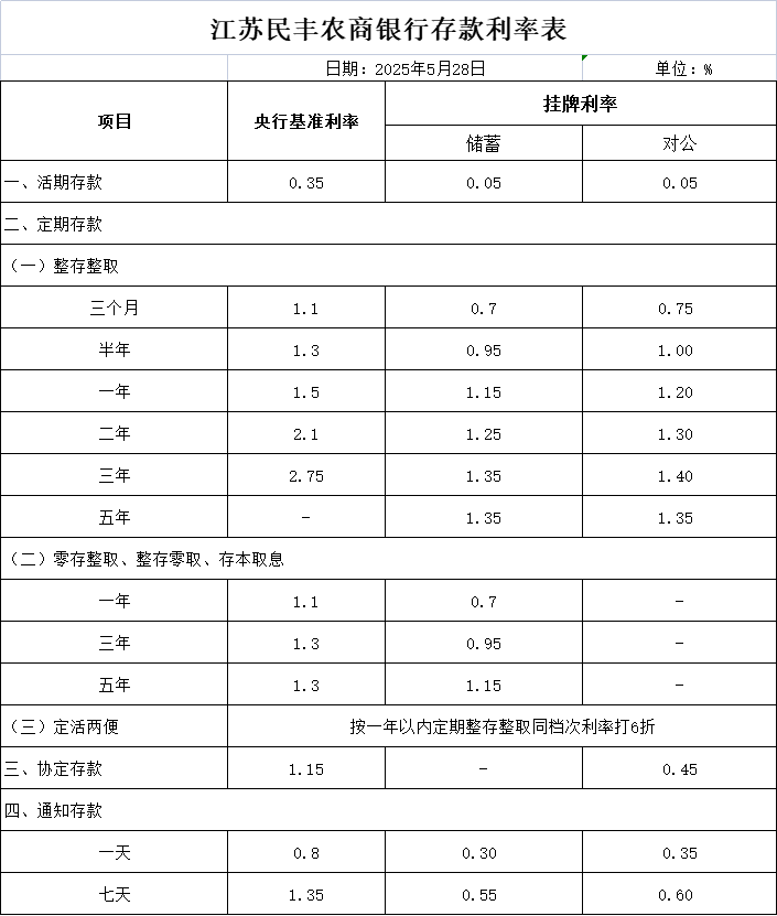 無(wú)標(biāo)題1111